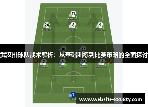 武汉排球队战术解析：从基础训练到比赛策略的全面探讨
