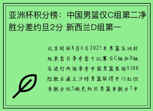 亚洲杯积分榜：中国男篮仅C组第二净胜分差约旦2分 新西兰D组第一